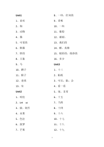 苏教版四年级上册英语单词默写纸