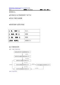 投资价值分析报告600961