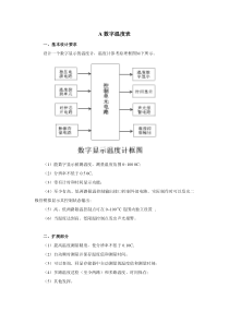 XXXX中南大学电子设计竞赛校内赛题目