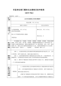 市直单位部门整体支出绩效目标申报表