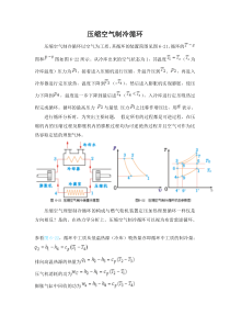 压缩空气制冷循环