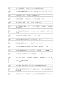 数字信号处理-填空题(160道)-1