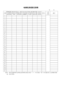 电梯机房巡视记录表