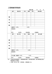 工程增减项明细表