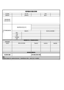 绩效面谈沟通记录表