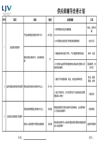 供应商品质改善辅导计划