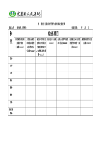 住院诊疗管理与持续改进督查表