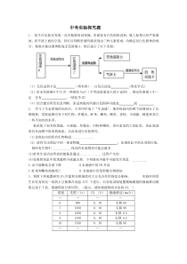 2015年中考科学实验探究练习42题带答案