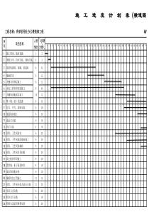 办公楼装修工程施工进度计划表
