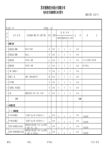 室内装修预算书