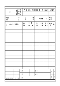 加工工艺过程卡模板