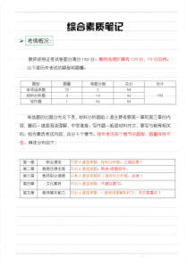 2020中小学综合素质手写重点笔记