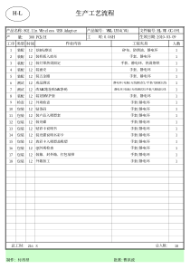 无线网卡作业指导书同工艺流程