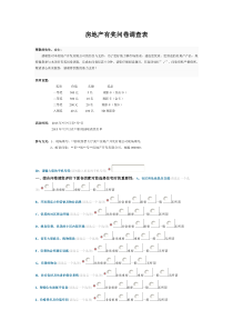 房地产调查问卷(最新最全)