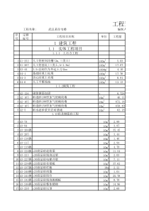 武汉住宅楼预算价值表