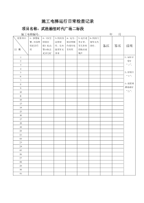 施工电梯日常运行检查记录表