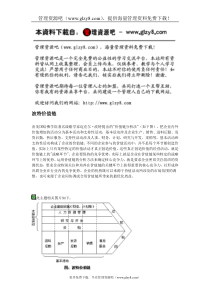 波特价值链