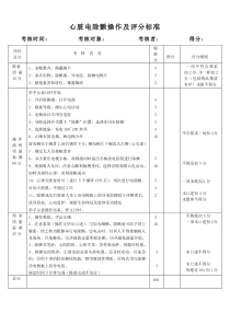 心脏电除颤操作及评分标准