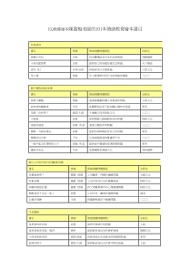 EQ教养绘本陈书梅老师的101本情绪教育绘本书目