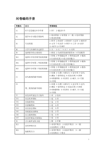 问卷编码手册