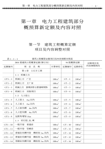 第7章物流包装材料