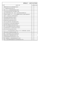 XXXX届电子信息系毕业设计双选表(27人、全、盲选)