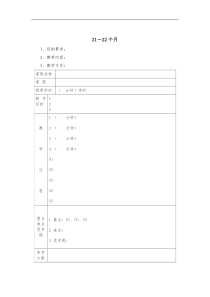 2122个月