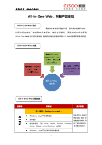 真实的价值