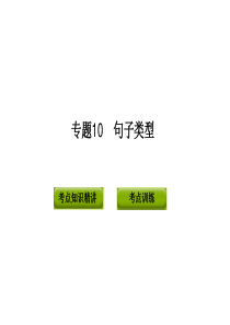 2012版中考复习英语精品课件(含11真题)语法专题10  句子类型