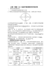 陆地环境的整体性和差异性