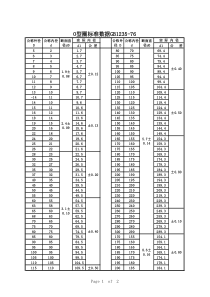 大班体育游戏复习火眼金睛