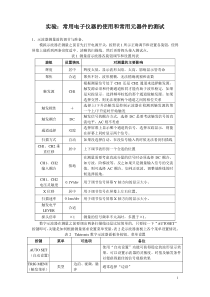 XXXX年《电工电子实践初步》实验内容