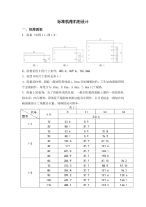 标准机箱机柜设计