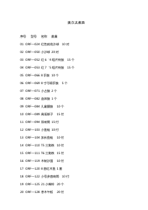 奥尔夫教具感统器械清单