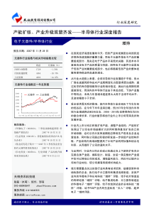 元器件 上证指数相关报告