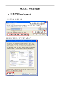 最全的MyEclipse操作图解