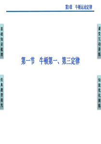 2012优化方案高三物理一轮复习课件--第3章第一节《牛顿第一、第三定律》