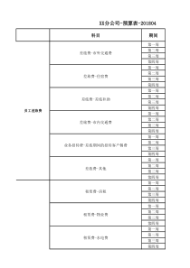 【资金预算表】XX分公司资金预算模板(2018.04)