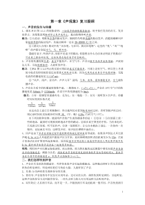 人教初中物理复习提纲完整版