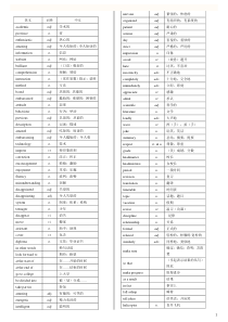 外研版高中英语必修一到选修八单词汇总表(带音标)