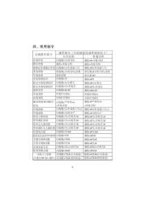 国威ws824(10)型精简版