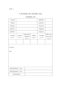 江苏省建筑施工省级文明工地现场安全考核评分表(房屋建筑工程)