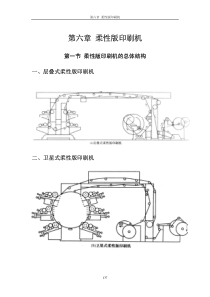 第六章 柔性版印刷机