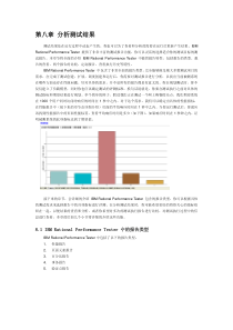 第8章 分析测试结果