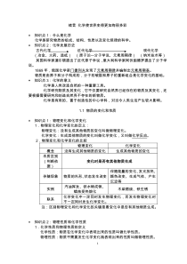 苏教版化学九年级上学期期末复习资料