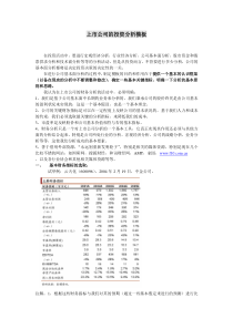 经典模板工具1020151_上市公司投资价值分析模板