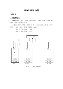 MODBUS规约与报文解析详细说明