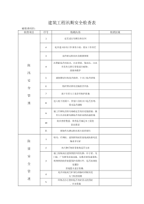 建筑工程汛期安全检查表