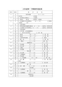 六年级第一学期体育课教学计划