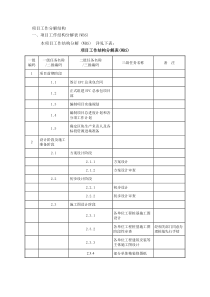 4.项目工作分解结构